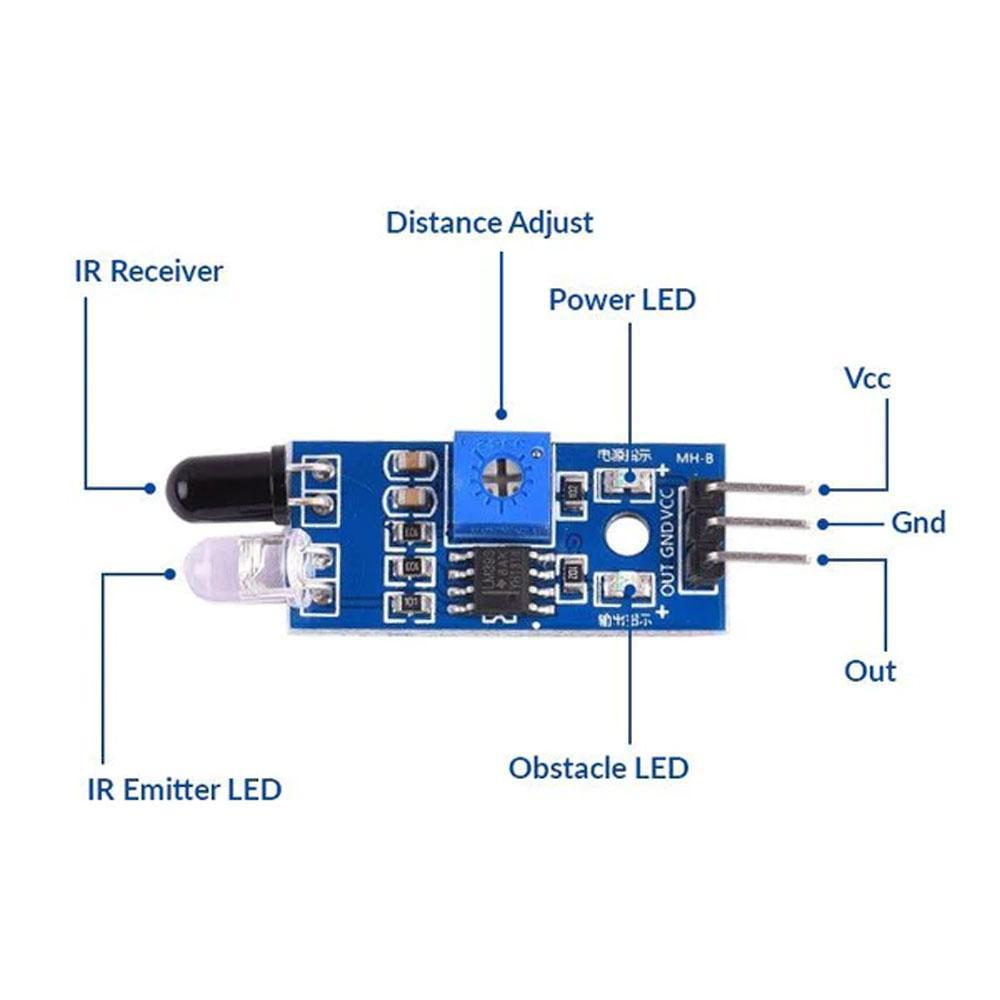 IR MODULE proximity Sensor Infrared Obstacle Avoidance 3pin